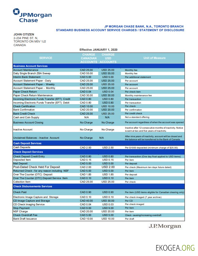 CanadaJP Morgan Chase